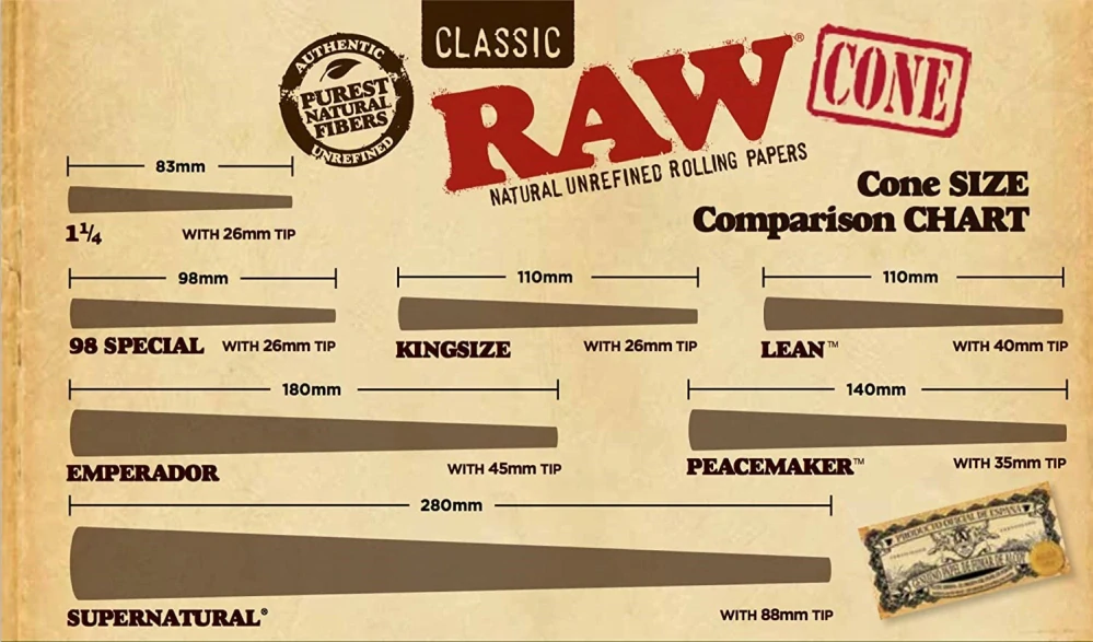 Dutinky RAW Cones King Size 109mm, box 800ks