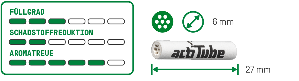Filtry ActiTube EXTRASLIM, 6mm - 50ks v balení | box 10ks